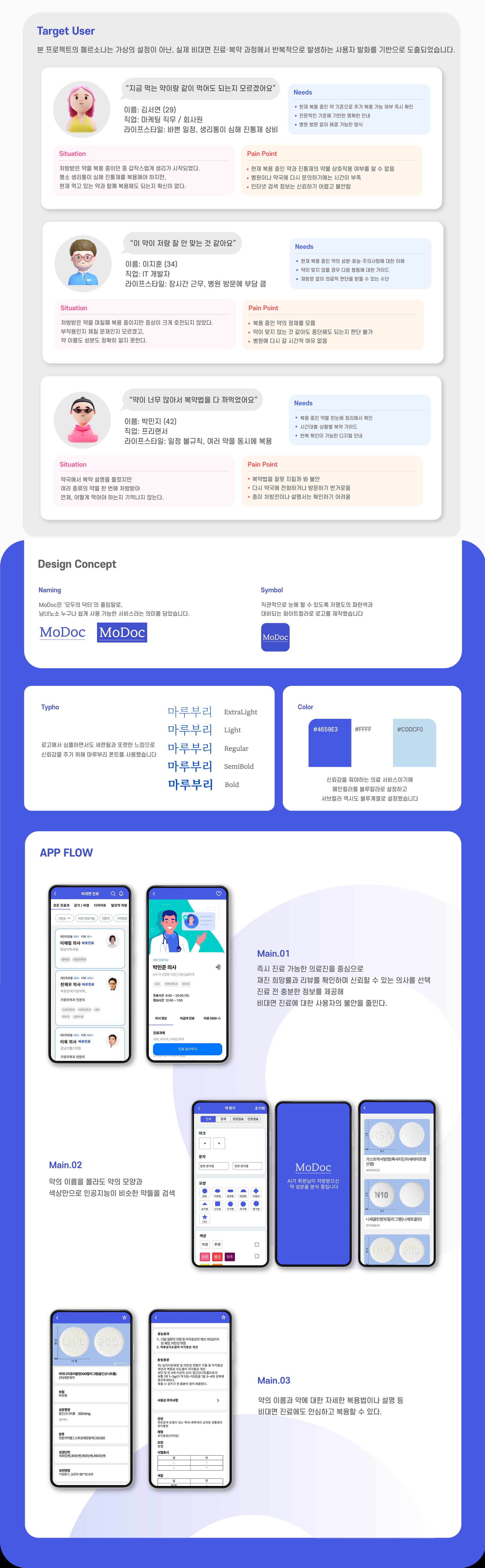 MoDoc 상세페이지2